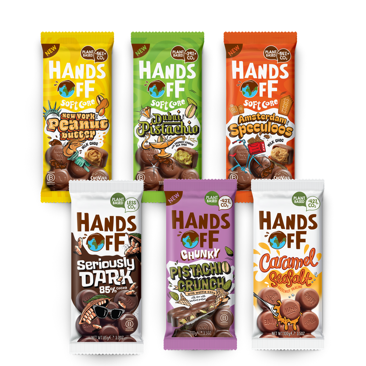 The bar bundle